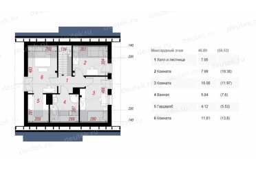 Проект дачного двухэтажного дома с мансардой и камином 8 на 8 м DTA100131