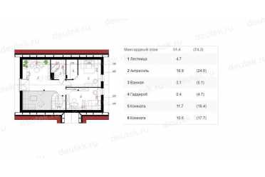 Проект двухэтажного дома из керамаблоков с мансардой и камином DTV100029