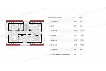 Проект двухэтажного дома из керамоблоков с мансардой и камином DTV100108