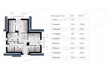 Проект двухэтажного дома из керамоблоков с мансардой и камином DTV100124