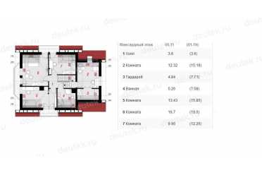 Проект двухэтажного дома из керамоблоков с мансардой и одноместным гаражом DTV100148