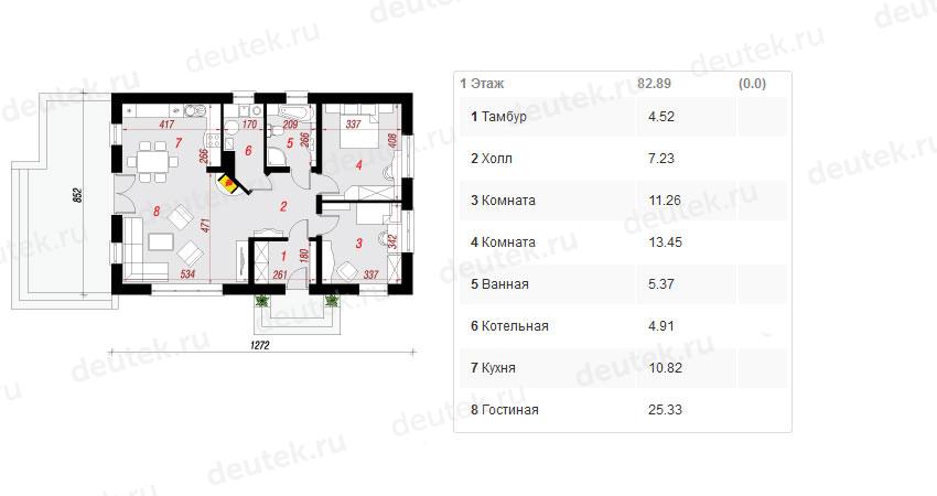 Проекты домов до кв м - одноэтажных, с мансардой, двухэтажных домов | Dom4m
