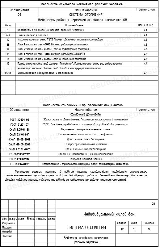 Спецификация на монтаж системы отопления