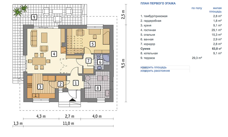 Проекты одноэтажных домов и коттеджей общей площадью до м2 с планировкой