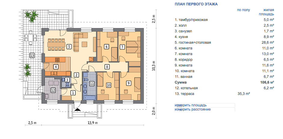 Планировки домов одноэтажных с 4 спальнями до 150 кв м